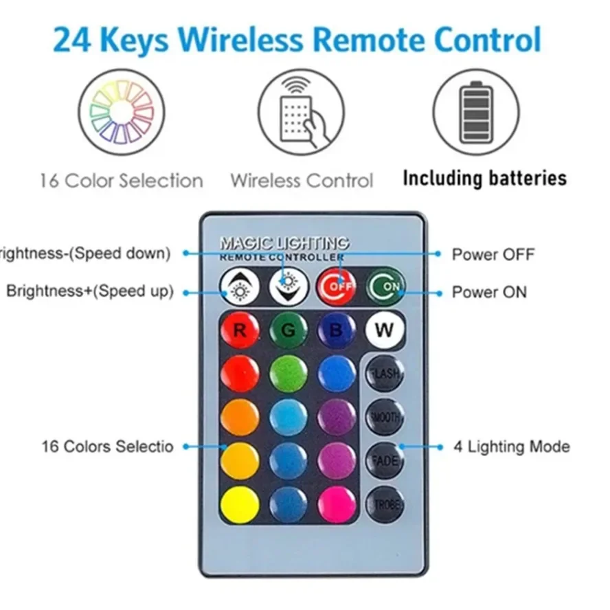 1 ชุด 5V RGB ไฟ LED แผ่นควบคุม - Interior Design Icon บทวิจารณ์และราคา